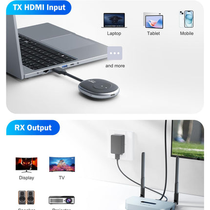 USB C-HDMI traadita saatja ja vastuvõtja toetab 8 TXS-i 1 RX-i äri- ja kodukasutuseks, Lemorele 5G/2.4G 50M HDMI traadita laiendaja video voogesitamiseks sülearvutist/MacBookist/Chromebookist HDTV-sse