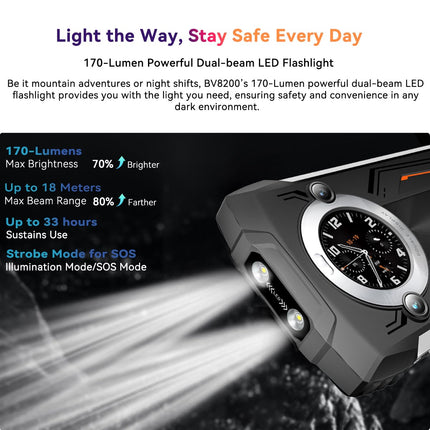 Blackview BV8200 Outdoor Smartphone, 170-Lumen Flashlight, Dual Screen, Helio G100 36GB+256GB, 6.5'' 120Hz 2.4K FHD+, 50MP Camera, IP68 Android 14 Rugged Phone without Contract, NFC Black