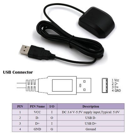 Geekstory VK-162 G-Mouse USB GPS Dongle M8030 Chip 72 Channel Navigation Module External GPS Antenna Remote Mount USB GPS Receiver with Flash for Raspberry Pi Support Google Earth Window Linux