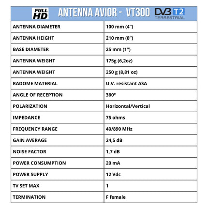 AVIOR – TV-FM – 24,5DB 100X210MM