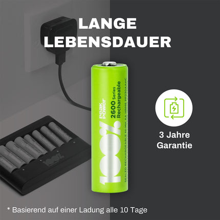 PeakPower AA NiMH battery | 24 AA rechargeable batteries 1.2V | Optimized capacity, low self-discharge, pre-charged | 24 AA rechargeable batteries