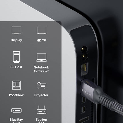 Stouchi kaabel 4m, 8K Ultra HD 48Gbps kiire 8K60 4K120 144Hz RTX 3080 eARC HDR10 4:4:4 HDCP 2.2&amp;2.3 Dolby HDMI 2.1 Ühildub Fire TV/Roku TV/PS5/Xbox Series X/Samsung/Sony/LG-ga