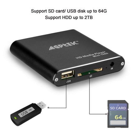 AGPTEK Mini 1080P Full HD digitaalne meediapleier kaugjuhtimispuldiga MP3, WMA, OGG, AAC, FLAC, APE, AC3, DTS, ATRA jaoks - toetab HDMI CVBS ja YPbPr videoväljundit (must).