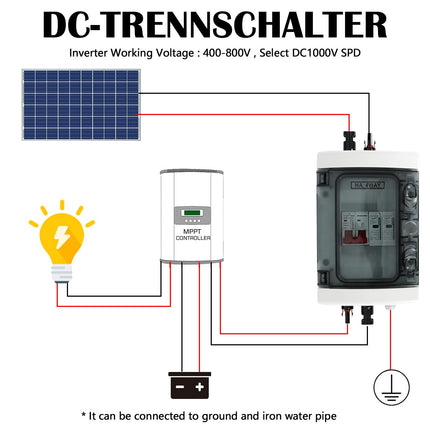 Surge protection PV, DC disconnect switch lightning protection circuit breaker 1 in 1 out 1 string 1000V DC 40A 20-40KA generator connection box IP65 waterproof solar connection box for photovoltaics
