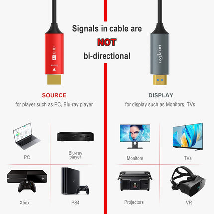 Twozoh HDMI fiiberoptiline kaabel 50M, HDMI optiline kaabel 2.0 4K/60Hz 18Gbps kiire UHD fiiberoptiline HDMI kaabel