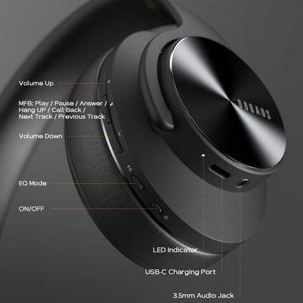 DOQAUS juhtmevabad Bluetooth-kõrvaklapid, kuni 90 tundi kestvad HiFi stereokõrvaklapid kõrvaklappidega ja 3 ekvalaiserirežiimiga, Bluetooth-peakomplekt mikrofoni ja pehmete kõrvapatjadega reisimiseks/kontorisse/mobiiltelefoni/arvuti jaoks - must ja kuldne