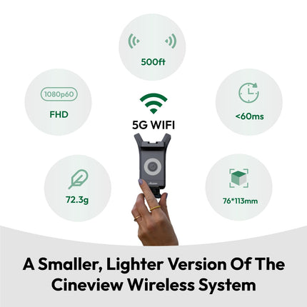 Accsoon CineView Nano juhtmevaba videosaatja, 5G HDMI juhtmevaba saatja, 1080p60 HDMI juhtmevaba edastus, ulatus 500 jalga/150 m, latentsus 60 ms, toetab iOS/Android-4 rakenduste jälgimist