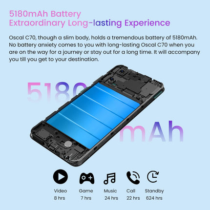 OSCAL C70 Android 12 mobiiltelefon ilma lepinguta, kaheksatuumaline 10 GB + 128 GB (2 TB TF laiendusvõimalus), 50 MP + 8 MP kaamera, 6,6-tolline HD+ ekraan, kahe SIM-kaardiga nutitelefon, 5180 mAh aku, näotuvastus ja sõrmejäljelugeja, must