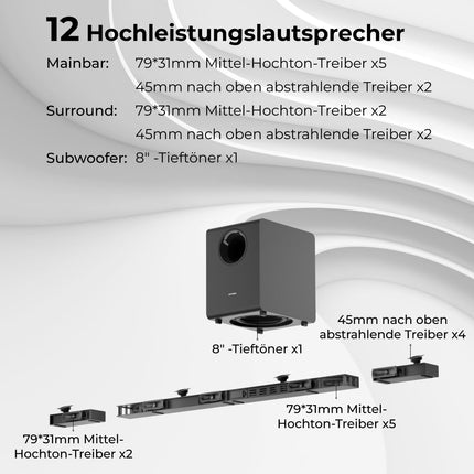 ULTIMEA 7.1.4-kanaliline heliriba Dolby Atmosega, tõeline kodukino ruumiline helisüsteem reguleeritava juhtmevaba subwooferiga, heliriba teleritele, Dolby Atmos helisüsteem, HDMI sisend/eARC väljund, Nova S90