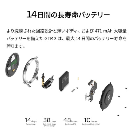 Amazfit Reloj Deportivo Xiaomi GTR 2 Sport Edition