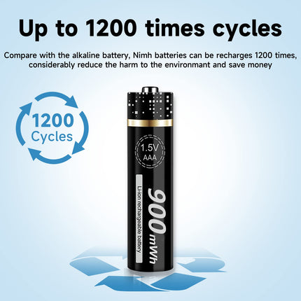 Battery Charger with AAA Batteries 4 Pack - 1.5V/Lithium Rechargeable Lithium AAA Batteries 900mWh With 4 Slot LCD Battery Charger for Li-Ion AA AAA Batteries, Micro USB Quick Charge
