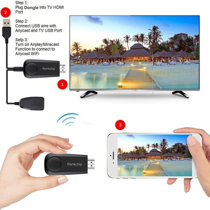 WiFi Display Dongle, Wireless Display Dongle, HDMI Adapter, 1080P Portable TV Receiver, Airplay Dongle Mirror Screen from Phone to Big Screen, Support Miracast Airplay DLNA