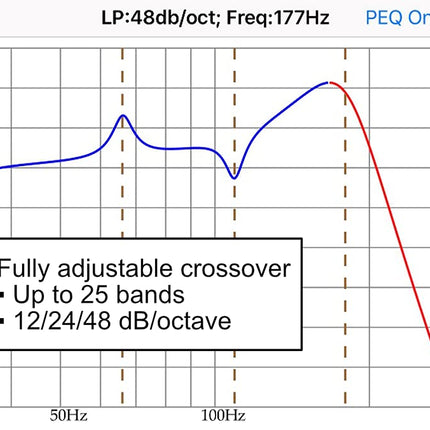 Earthquake Sound MiniMe-DSP-P10 aktiivne 10-tolline subwoofer DSP ja passiivradiaatoriga, must