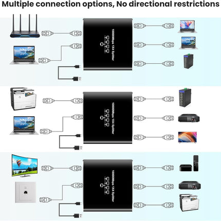 1000Mbit/s RJ45 Etherneti 1-4 jaoturadapter, 4 porti samaaegseks kasutamiseks, kiire interneti LAN-pesa pikendus USB-C-tüüpi toitekaabliga
