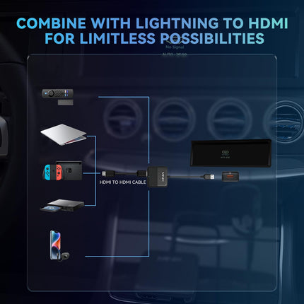 MINIX HDMI-muundur autotelerile, HDMI-adapter Fire TV pulgale/mängusülearvutile/lülitile/ekraaniülekandele/DVD-le/digiboksidele, 2,4 GHz WiFi, ühenda ja mängi, kiire videoedastus nulllatentsusega