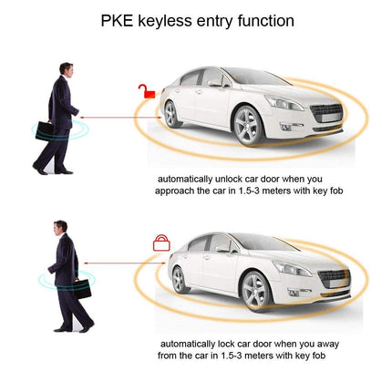 Qiilu Car Alarm Security System, Universal Car Alarm System Engine Ignition, Keyless Entry Push Button Remote Starter