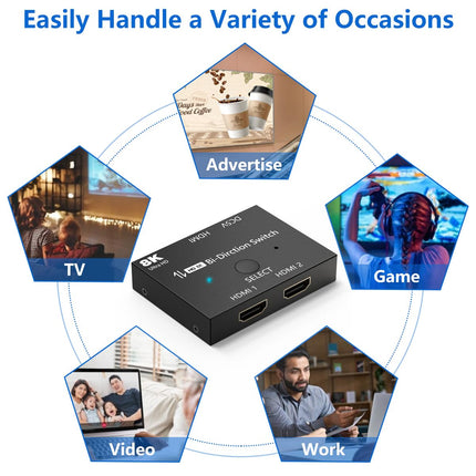 HDMI lüliti 2.1 8K jaotur kahesuunaline 8K@60Hz 4K@120Hz muundur 48Gbps kiire edastusjaotur Xbox PS4/5 monitoridele