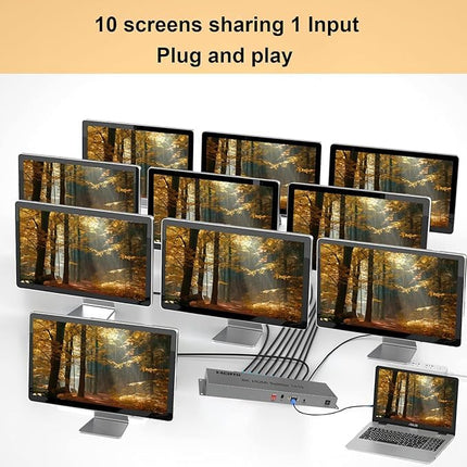 HDMI 2.1 jaotur 8K@60Hz HDMI jaotur 1 sisse ja 10 väljundisse Automaatne lüliti Mitme HDMI-pordi lüliti Toetab 4k@120hz 40Gbps Mitme HDMI-pordi adapterit telerimonitorile Toetab EDID HDR 3D CEC väljundit