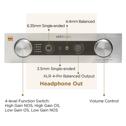 HIFIMAN EF400 lauaarvutile mõeldud tasakaalustatud kõrvaklappide DAC ja võimendi koos Himalaya R2R DAC-iga, 3,5/4,4/6,35 mm väljundiga koduseks heliks