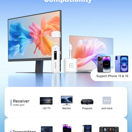 Wireless HDMI Transmitter and Receiver USB C, Lemorele 50M USB-C Transmitter HDMI Wireless Transmission, 5G/2.4G USB-C HDMI Wireless for Streaming from MacBook, iPhone 15, Laptop, Camera to Monitor/Projector/TV