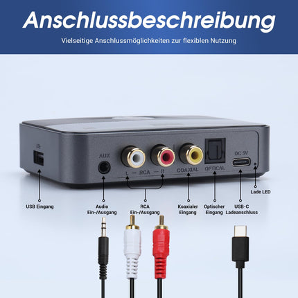 August MR285 Bluetooth 5.3 saatja-vastuvõtja akuga AUX RCA optilise koaksiaalkaabli, USB-pordi ja Bluetooth HiFi heliadapteri jaoks, millel on NFC mitmepunktiline helitugevuse reguleerimise möödaviik kahe kõrvaklapi, teleri, arvuti, auto jaoks