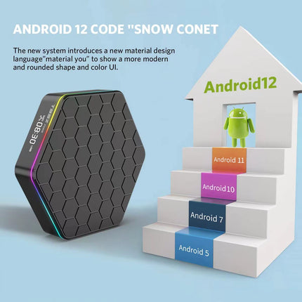 IDEALROYAL Android 12.0 teleriboks, Androidi box 4 GB muutmälu ja 32 GB ROM-iga Allwinner H618 neljatuumaline 64-bitine ARM Corter-A53 protsessor 6K eraldusvõimega 2,4 GHz / 5 GHz WiFi6 10/100 Mbps LAN, enteret, Bluetooth 5.0