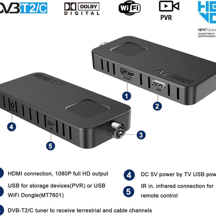 DCOLOR DVB-T2 digitaalne maapealne dekooder 2025, teleri taha peidetud mini HDMI teleripulk, DVB-T2 HDMI teleripulk, HD 1080P H265 HEVC Main 10-bitine, toetab USB WiFi/PVR-i