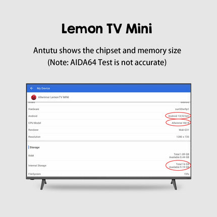 BOXPUT-Lemon TV mini-telekast, Android 12.0 telekast Androidiga, H618 Android-telekast, kahe WiFi-ga telekast Androidile, nutitelekast, 2025. aasta telekast 4k, 2 GB RAM 16 GB ROM, BT hääljuhtimispuldiga