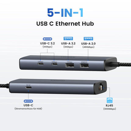 UGREEN 10Gbps USB C jaoturiga Etherneti adapter 2*USB C 3.2 ja 2*USB A USB C LAN-adapteriga, mis ühildub iPhone 16, iPad Pro/Air, MacBook Pro/Air, Galaxy S24, Steam Decki jne-ga.