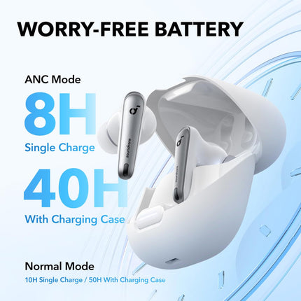 Soundcore by Anker Liberty 4 NC Bluetooth mürasummutavad kõrvaklapid, 98,5% mürasummutus, adaptiivne mürasummutus kõrvadele ja ruumiline heli, kõrglahutusega heli, 50H taasesitus (valge)