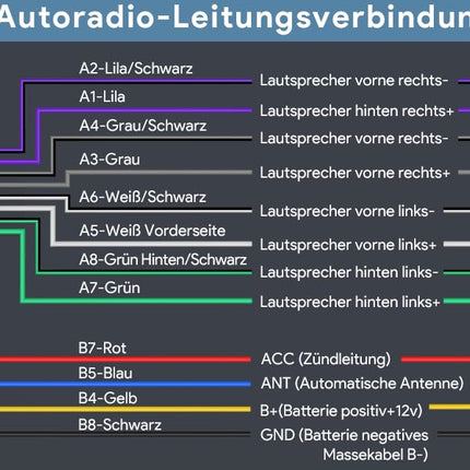 RDS autoraadio Bluetooth, Wistrue FM/AM/7 värvi autoraadio Bluetooth käed-vabad süsteemiga, 1Din autoraadio USB/AUX/SD/MP3 mängijaga, ühildub iOS ja Androidiga (mitmevärviline)