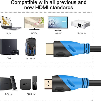 Rommisie 4K/60HZ HDMI Cable 15m (HDMI 2.0, 18Gbps) Ultra High Speed ​​Gold-Plated Connectors, Ethernet Audio Return Video 4K, Full HD 1080p, 3D Compatible Blu-Ray Laptop PS3 PS5 PS9 PC HDTV