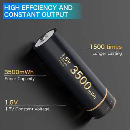 Delyeepow Rechargeable AA Battery Lithium 1.5V 3500mWh with Charger, 1500 Cycles Rechargeable Lithium AA Batteries 4 Pack, 2 Hours Quick Charge