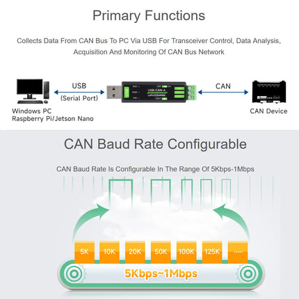 USB to CAN Adapter Analyzer CAN Bus Converter Based on STM32 Chip, Supports Windows 11/10/8/7/XP and Raspberry Pi OS/Jetson Nano Ubuntu etc. Linux Systems, with USB Cable