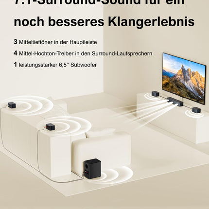 ULTIMEA 7.1 teleritele mõeldud heliriba, tippvõimsus 410 W, virtuaalne ruumilise heli süsteem rakendusega, 6,5-tolline juhtmevaba subwoofer, 4 juhtmega ruumilise heli kõlarit, kodukino helisüsteem, Poseidon D70