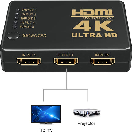 HDMI-lüliti | HDMI-lüliti 4K | HDMI-jaotur 1 kuni 3 koos 4K/1080P/3D-toega Xbox/PS3/PS4/TV/Roku/Fire TV/Blu-Ray DVD-mängija jaoks (5 x sisendit / 1 x väljundit)