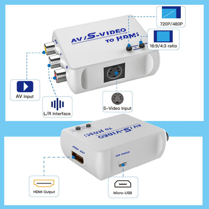 FeiEVER AV S-Video-HDMI konverter