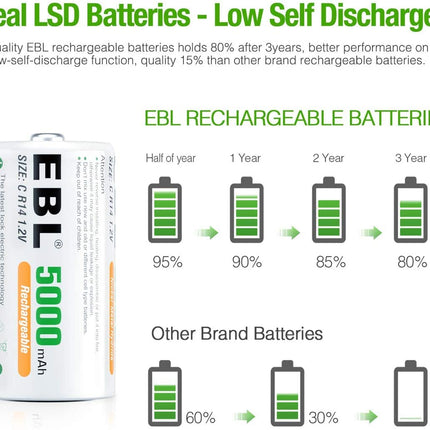 EBL Baby C Battery 5000 mAh - Type NI-MH Rechargeable C Batteries with Storage Box, Type C Battery 6 Pieces