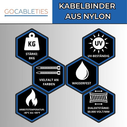 Gocableties cable ties 1000 pieces black, 150 mm x 3.6 mm with 18.2 kg tensile strength, small size, thin, UV resistant set