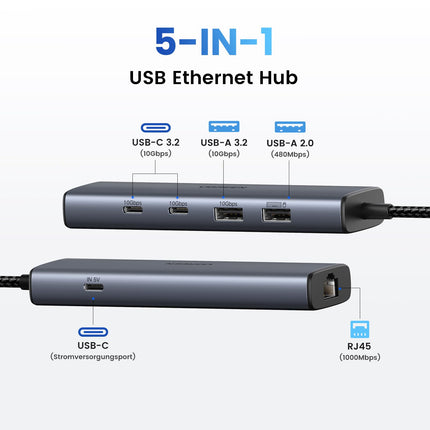 UGREEN USB 3.2 Hub LAN Adapter Ethernet Adapter with 2xUSB C Port and 2xUSB A Ports, USB A to RJ45 Gigabit Network Adapter Compatible with Laptop, PC, Switch on Windows, MacOS, etc.