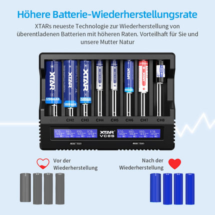 XTAR VC8S laetav 18650 21700 akulaadija 8 pesaga USB-C akulaadija testpatareide tegeliku mahutavuse mõõtmiseks koos PD45W adapteriga 3,6 V 3,7 V Li-ioon ja 1,2 V Ni-MH akude jaoks