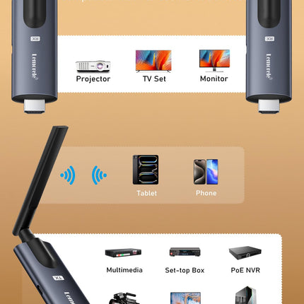 Wireless HDMI Transmitter and 2 Receivers, Lemorele 1080P HDMI wireless transmission supports 1 transmitter to 4 receivers Max streaming video for laptop, camera, TV box to HDTV, monitor, projector