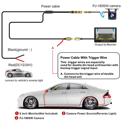 PARKVISION rear view camera with 180° super wide angle car camera rear view camera DC 12-24V wide voltage rear view camera front camera car [PJ-180SW]