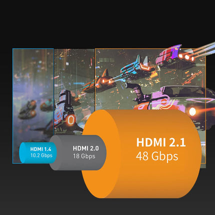 Sniokco 10K 8K HDMI 2.1 Cable 5 Meters, Certified 48Gbps Ultra High Speed ​​HDMI® Cable 0.01ms 4K 240Hz 165Hz 120Hz 8K 60Hz eARC Netflix HDCP 2.3 2.2 DTS:X HDR10+ TV Monitor Projector Roku PS5 X-box