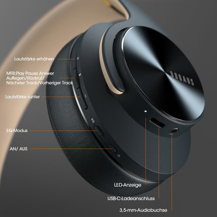 DOQAUS Bluetooth-kõrvaklapid kõrva kohal, kuni 90 tundi juhtmevabad kõrvaklapid 3 ekvalaiseri režiimiga, HiFi stereo kokkupandavad peakomplektid mikrofoniga, pehmed kõrvapadjad reisimiseks/kontorisse/mobiiltelefoni/arvuti/sülearvutite jaoks (asfaldihall)