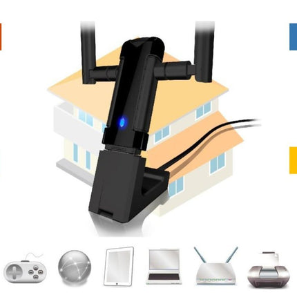 ALFA Network AWUS036AC – USB adapter, antenna 5 dBi, dual band, WiFi