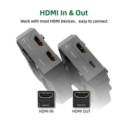 Accsoon CineView HE HDMI juhtmevaba saatja, kahe sagedusalaga 1080p60 juhtmevaba videoülekandesüsteem, 350 m ulatus, 0,06 s latentsus, 4 seadme jälgimine (ainult saatja)