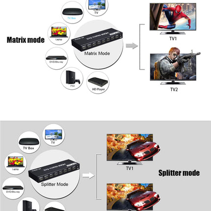 XYKJOBC 4K 60Hz 6x2 HDMI maatriks 6 sisendi 2 väljundi HDMI jaoturi lüliti 4x2 HDMI maatriksi audio-video muundur EDID-ga PC TV kahe monitori jaoks (6x2 HDMI maatriks)