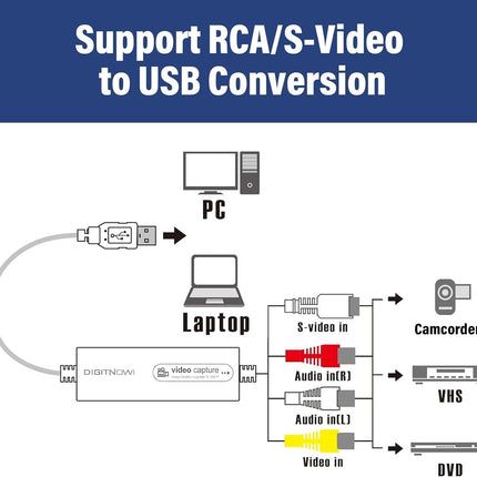VHS-digitaalmuundur, USB-videokaart, videosalvestusseade, RCA-USB-muundur, teisendab VHS-videokasseti Hi8 digitaalseks, kassettmängija, videokaamera, arvuti, teleri jaoks, Windowsi ja Maci operatsioonisüsteemiga ühilduv
