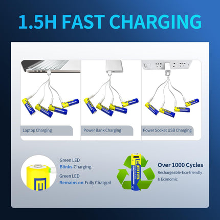 EEMB AA Batteries Rechargeable Lithium Batteries 1.5V 2600mWh USB Type C Charging Cable Replacement Battery (12-Pack)